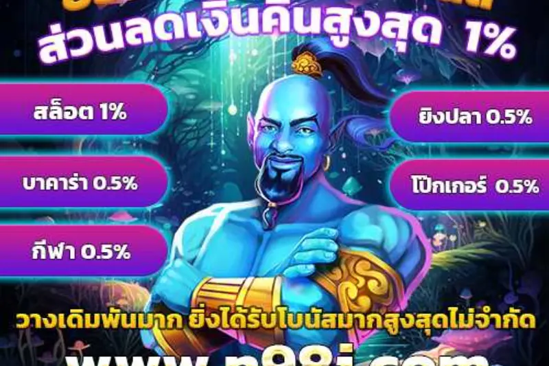 เคล็ดลับและคำแนะนำเพิ่มเติม